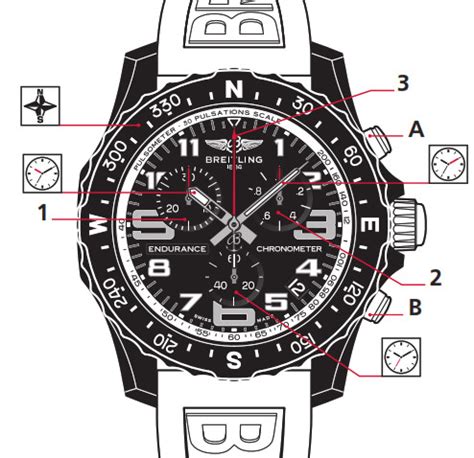 endurance pro breitling test|breitling endurance pro manual.